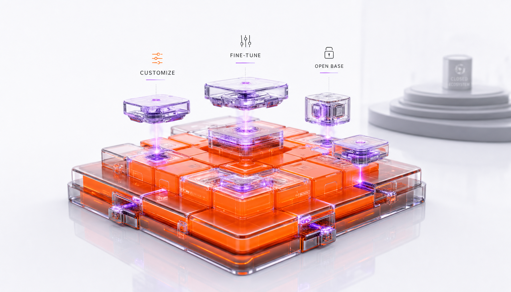 Conceptual visual of Inkling as a modular, customizable open base being adapted with building blocks, rather than a model climbing a leaderboard podium