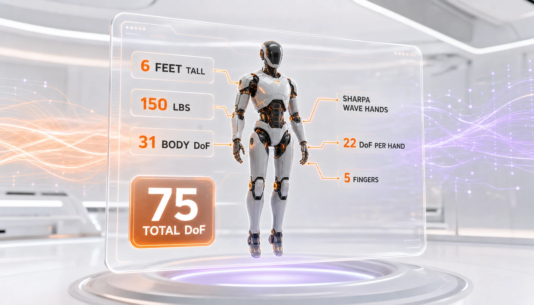 Unitree H2 Plus specifications — 6 feet tall, 150 pounds, 31 body degrees of freedom, Sharpa Wave hands at 22 degrees of freedom each