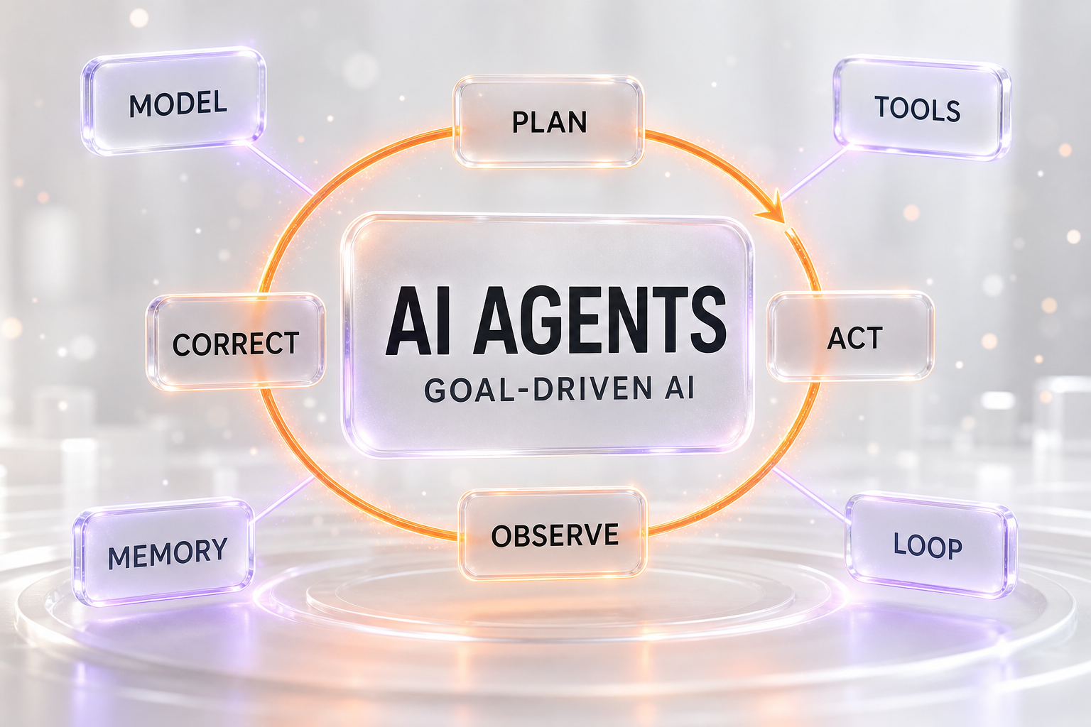 What Are AI Agents — Illustration