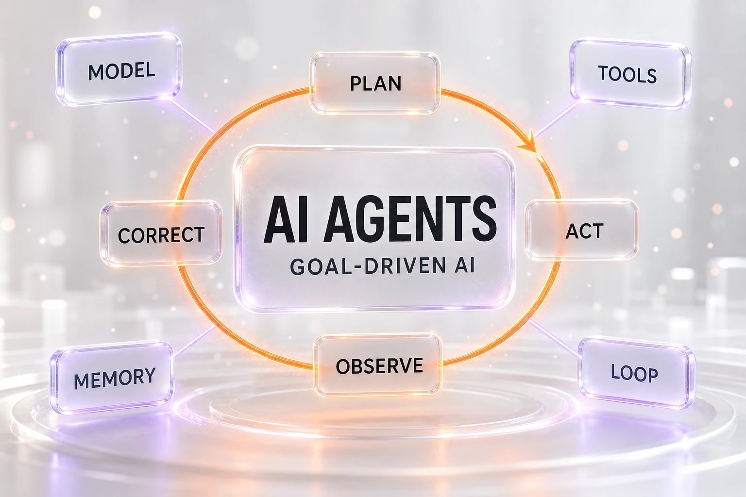 What Are AI Agents — Illustration