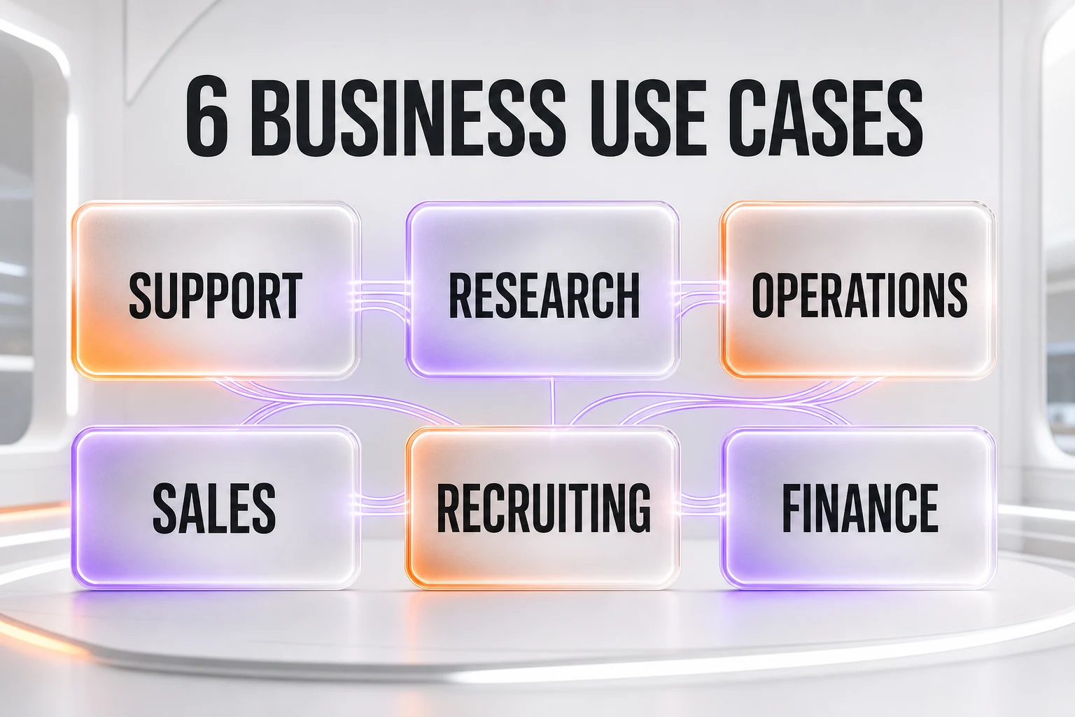 Six business use cases for AI agents — support, research, operations, sales, recruiting, finance