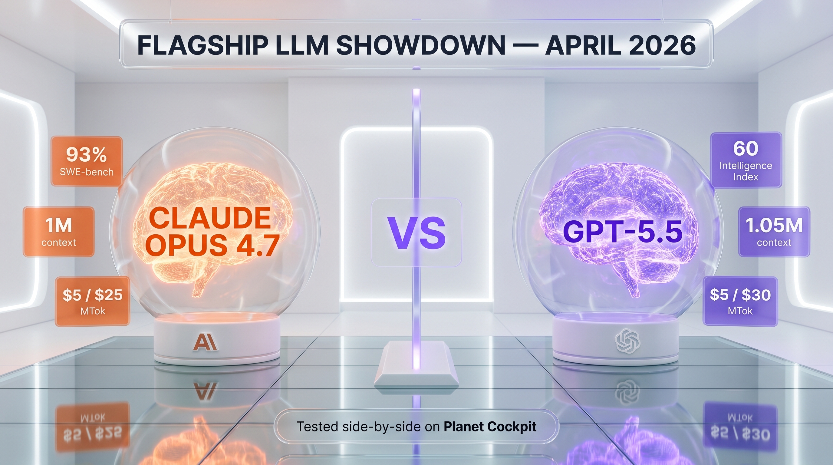 Claude Opus 4.7 vs GPT-5.5 — flagship LLM showdown, Anthropic vs OpenAI, side-by-side comparison by ThePlanetTools