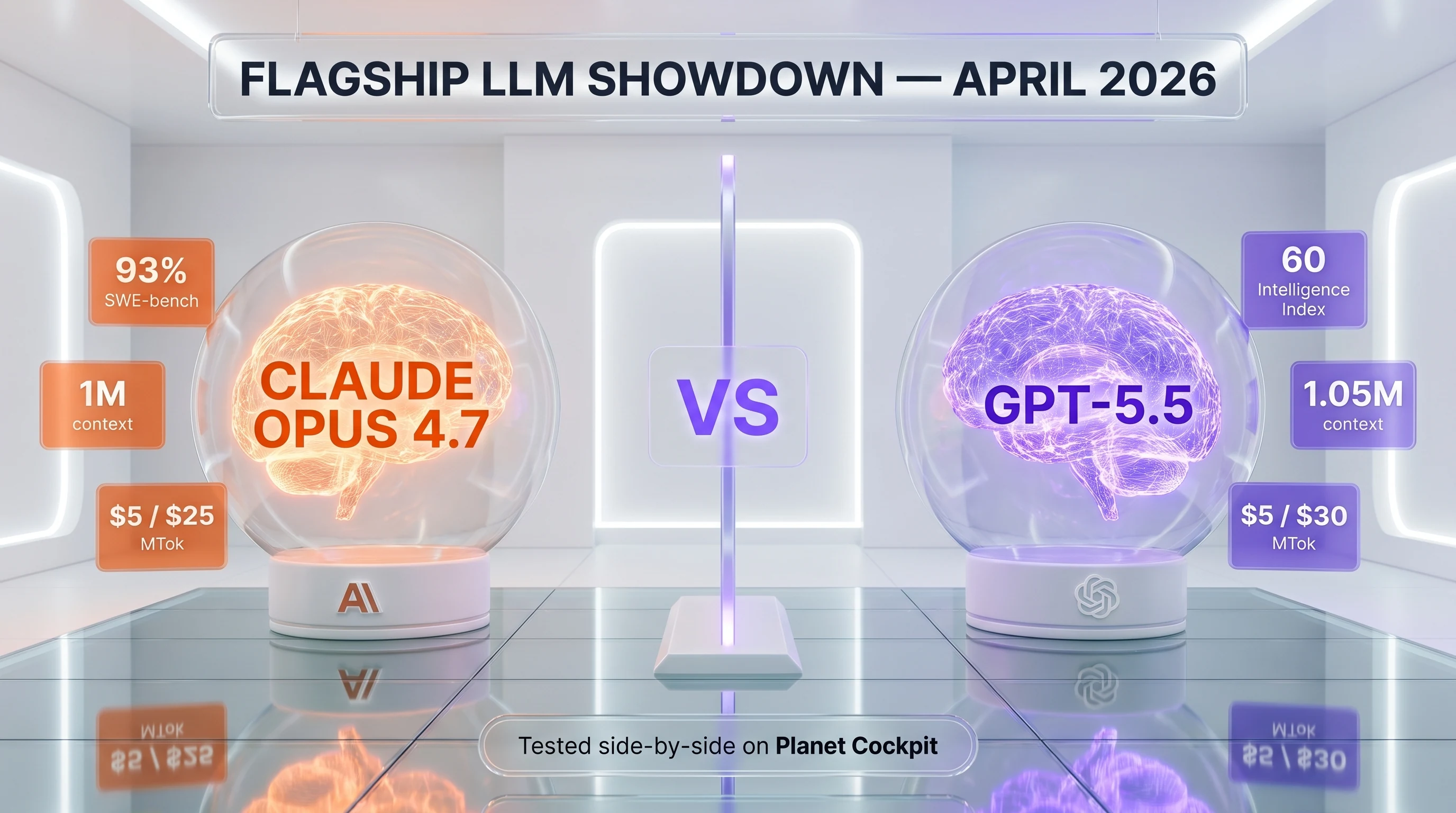 Claude Opus 4.7 vs GPT-5.5 — flagship LLM showdown, Anthropic vs OpenAI, side-by-side comparison by ThePlanetTools