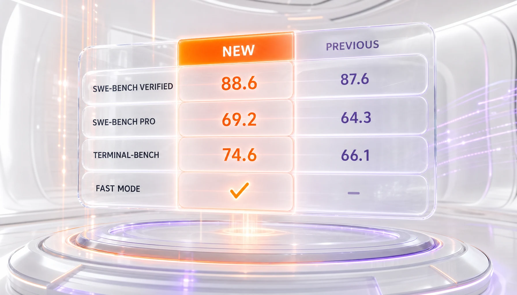 Claude Opus 4.8 vs Claude Opus 4.7 — feature comparison table