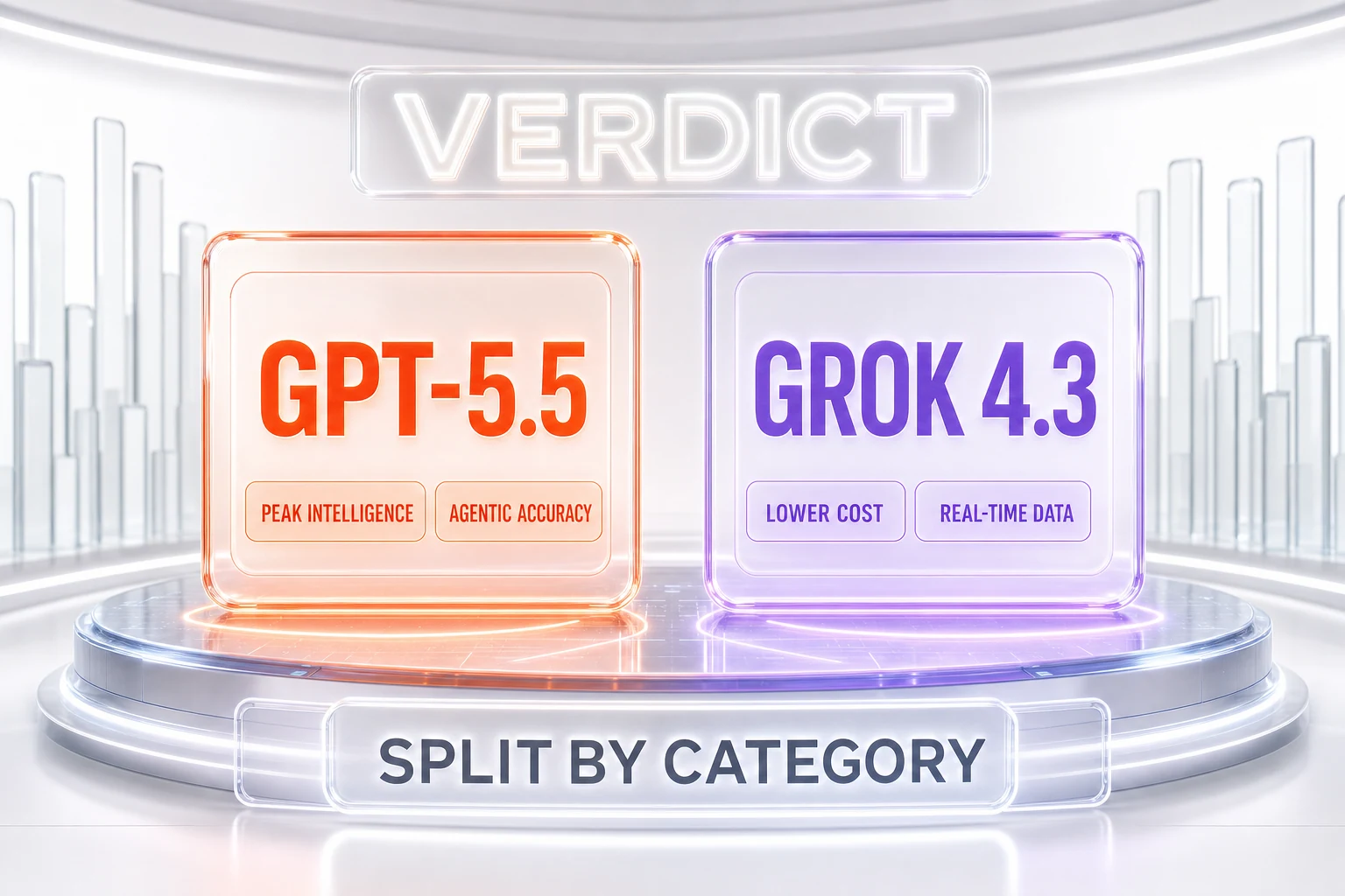 Verdict chart — GPT-5.5 wins peak intelligence and agentic accuracy, Grok 4.3 wins cost and real-time X data, shown as a split-by-category scoreboard