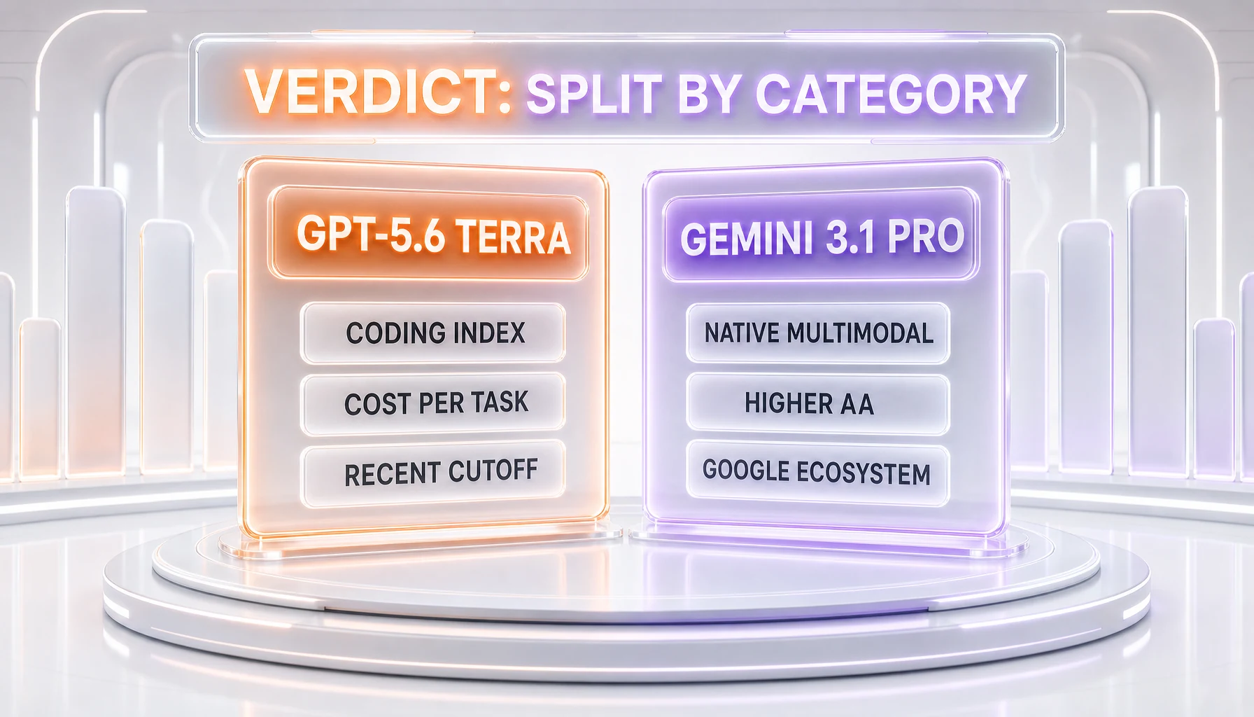 Split verdict — GPT-5.6 Terra wins coding index, cost per task, and recent cutoff; Gemini 3.1 Pro wins native multimodal, higher Artificial Analysis Intelligence, and Google ecosystem