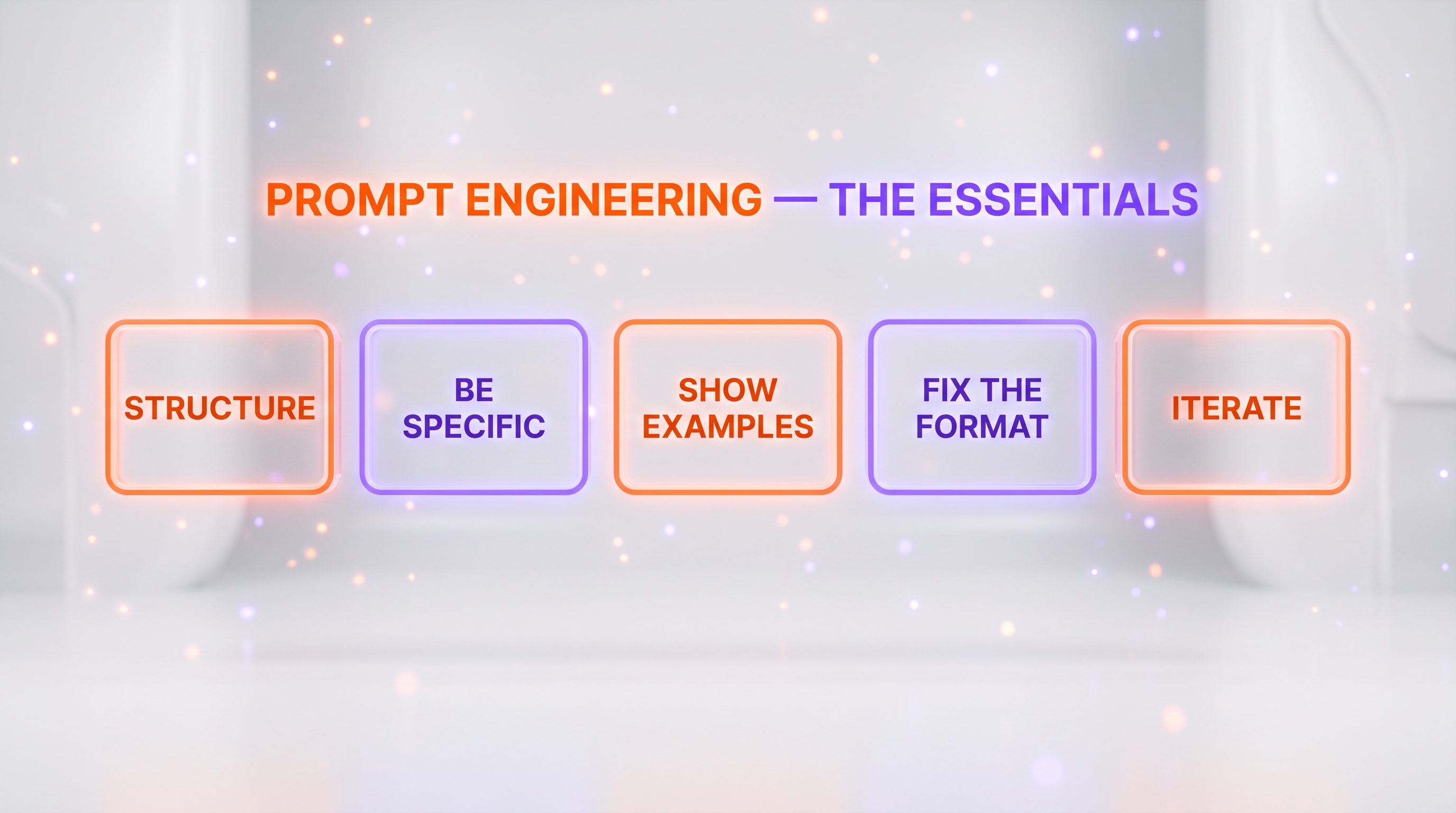 A key-takeaways board summarizing the prompt engineering guide with five short labels