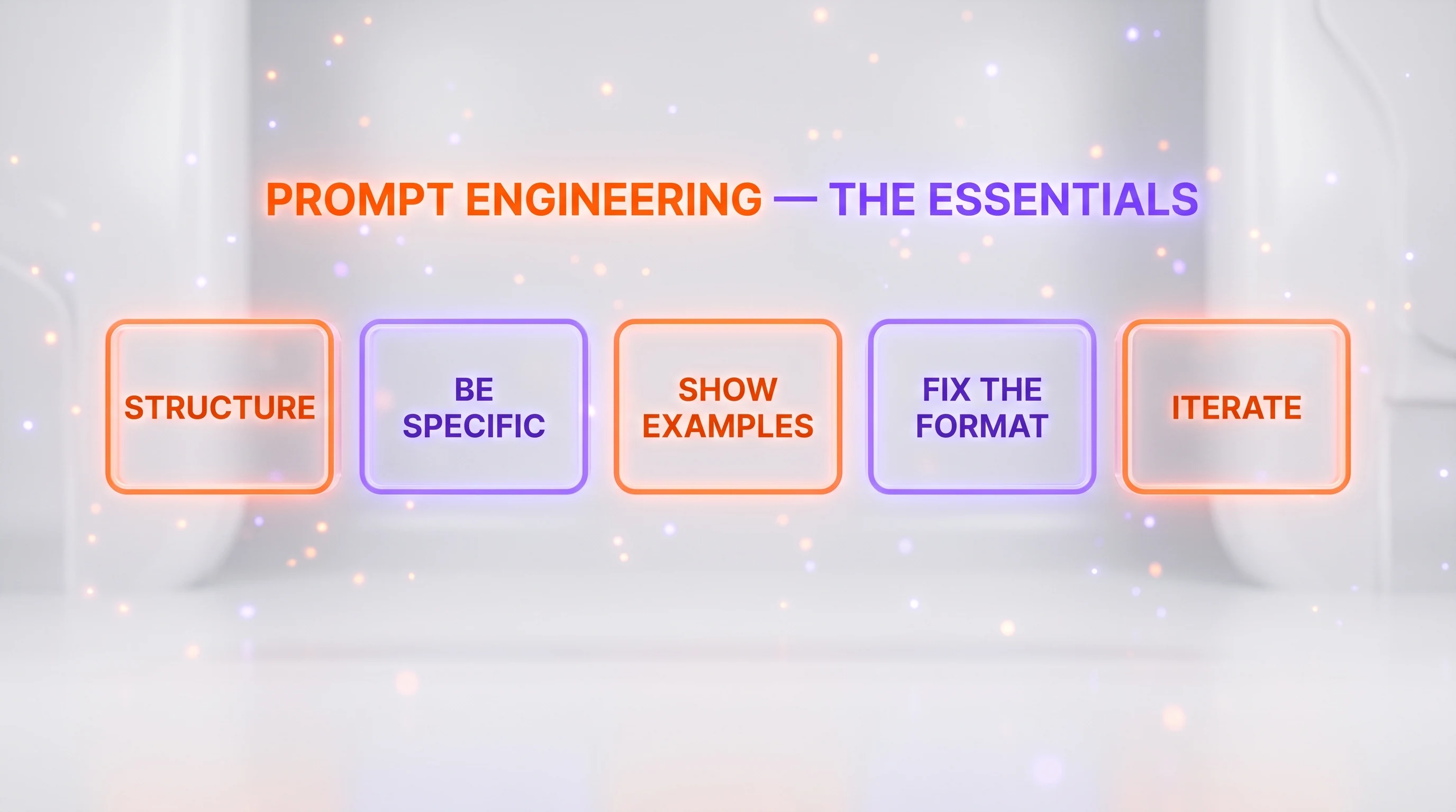 A key-takeaways board summarizing the prompt engineering guide with five short labels