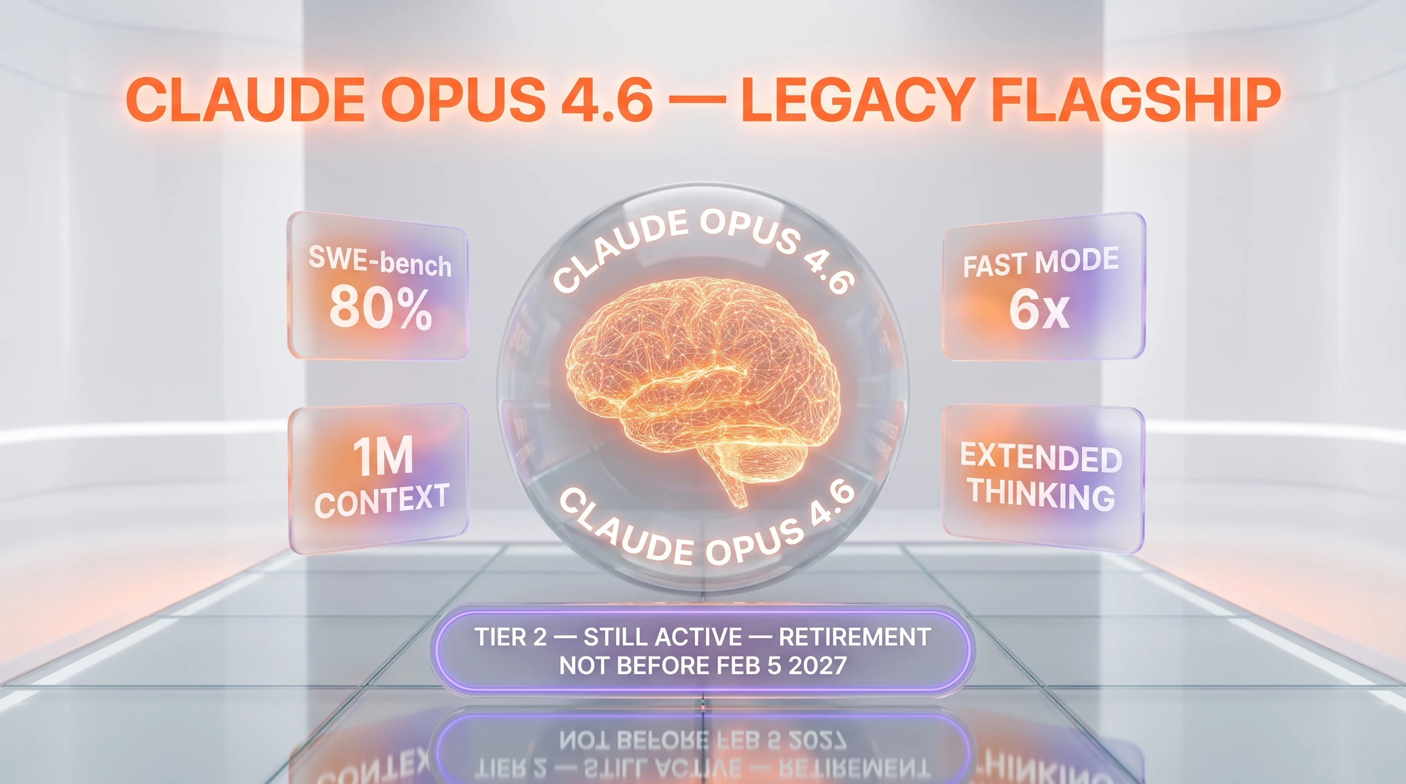 Claude Opus 4.6 review — Anthropic legacy flagship <a href=