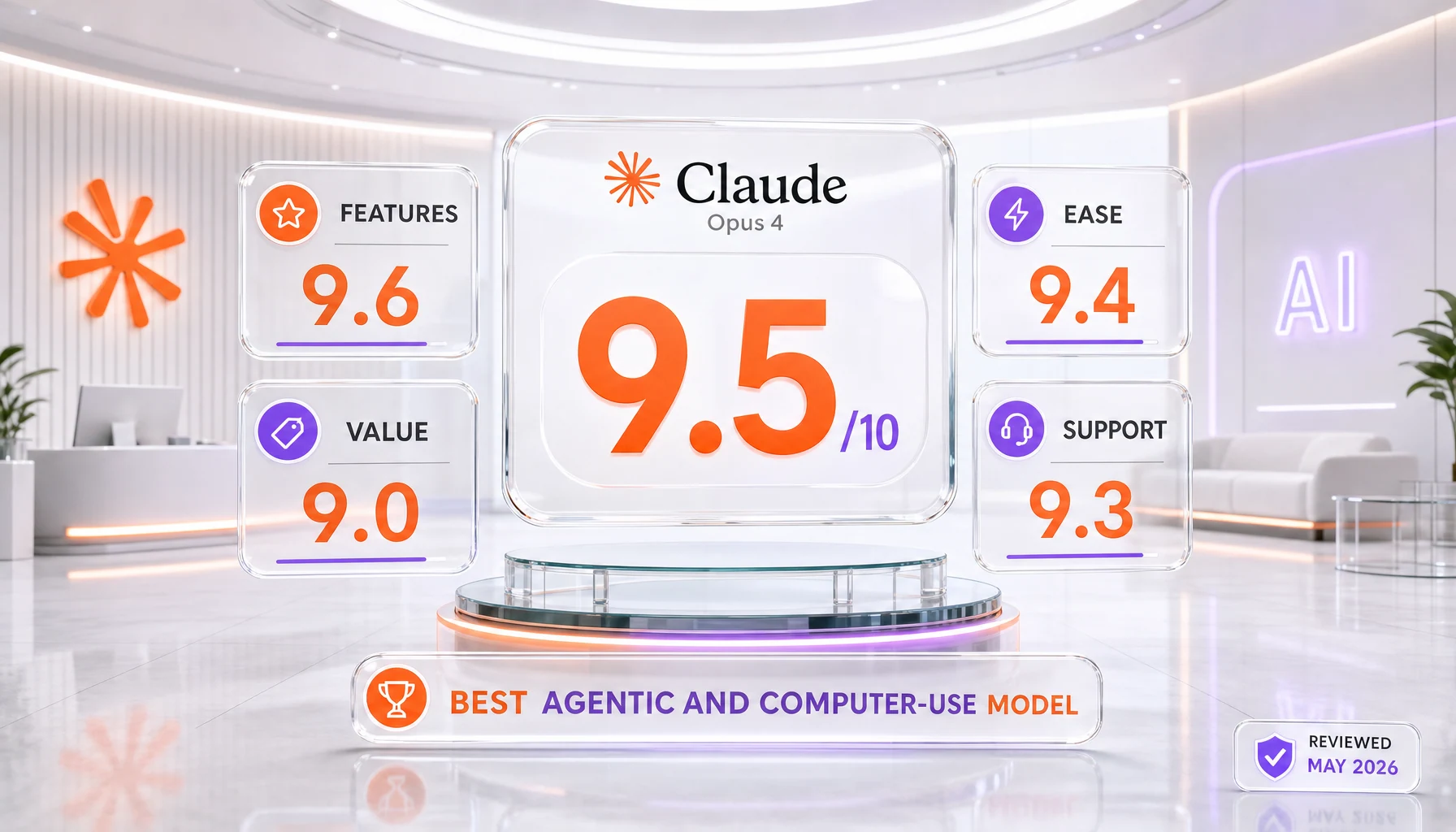 Claude Opus 4.8 final verdict scorecard: 9.5 out of 10, best agentic and computer-use model from Anthropic in May 2026