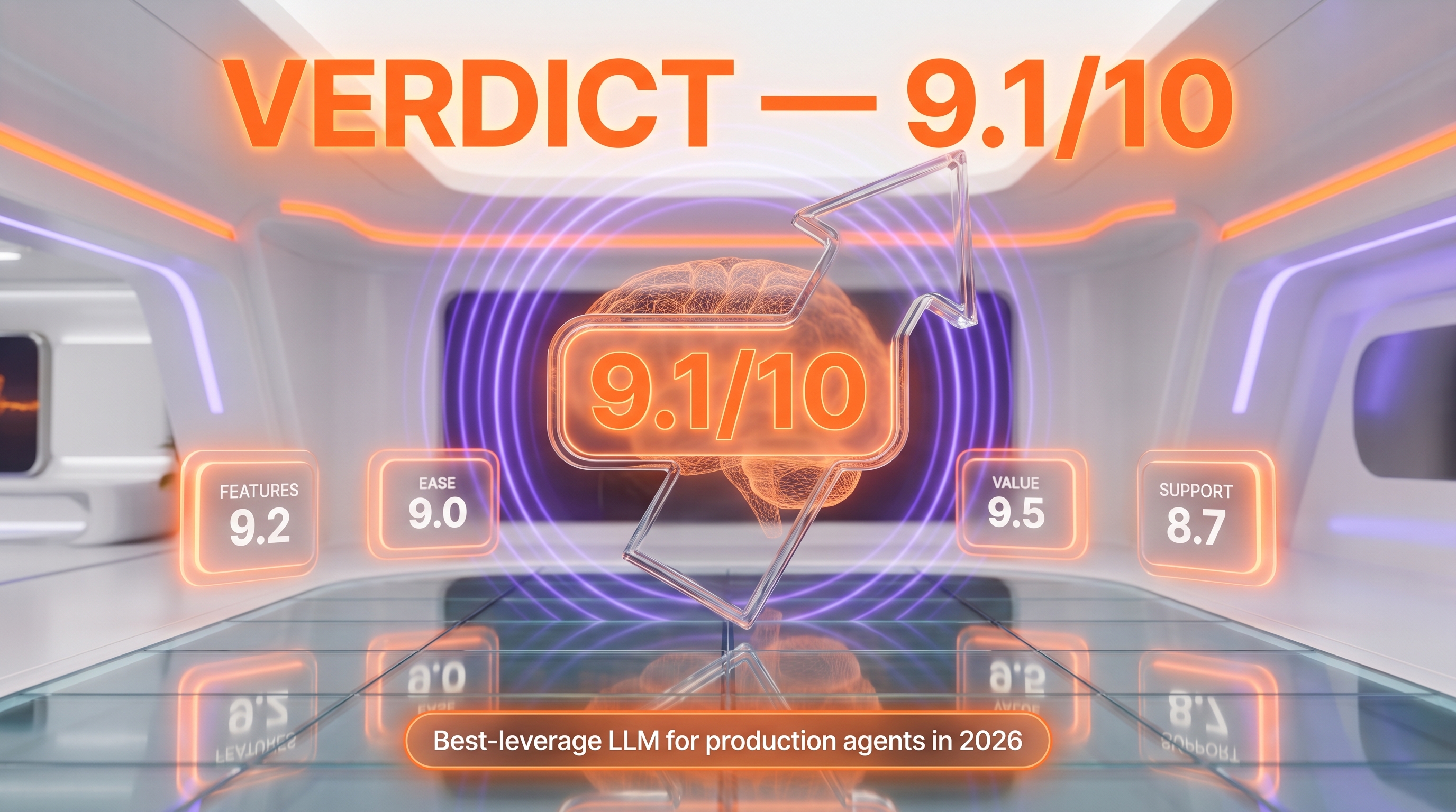 Claude Sonnet 4.6 verdict — 9.1/10, the best mid-tier LLM in 2026 for production agent workloads
