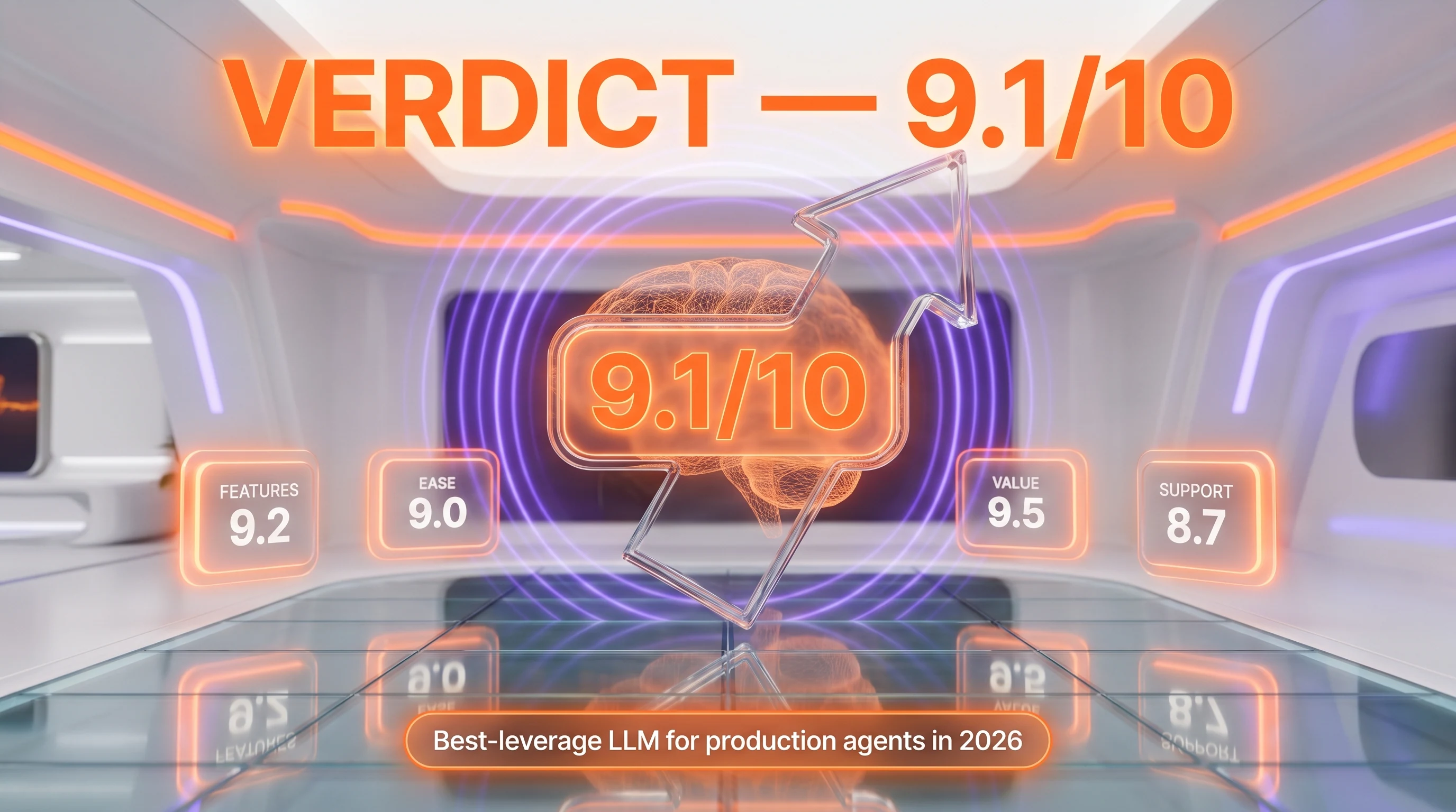 Claude Sonnet 4.6 verdict — 9.1 out of 10, the best mid-tier LLM in 2026 for production agent workloads