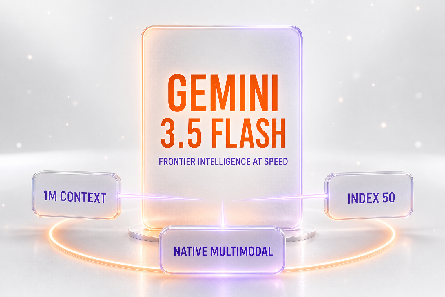 Gemini 3.5 Flash final verdict illustration — frontier intelligence at speed, 1M context, multimodal, Artificial Analysis Index 50