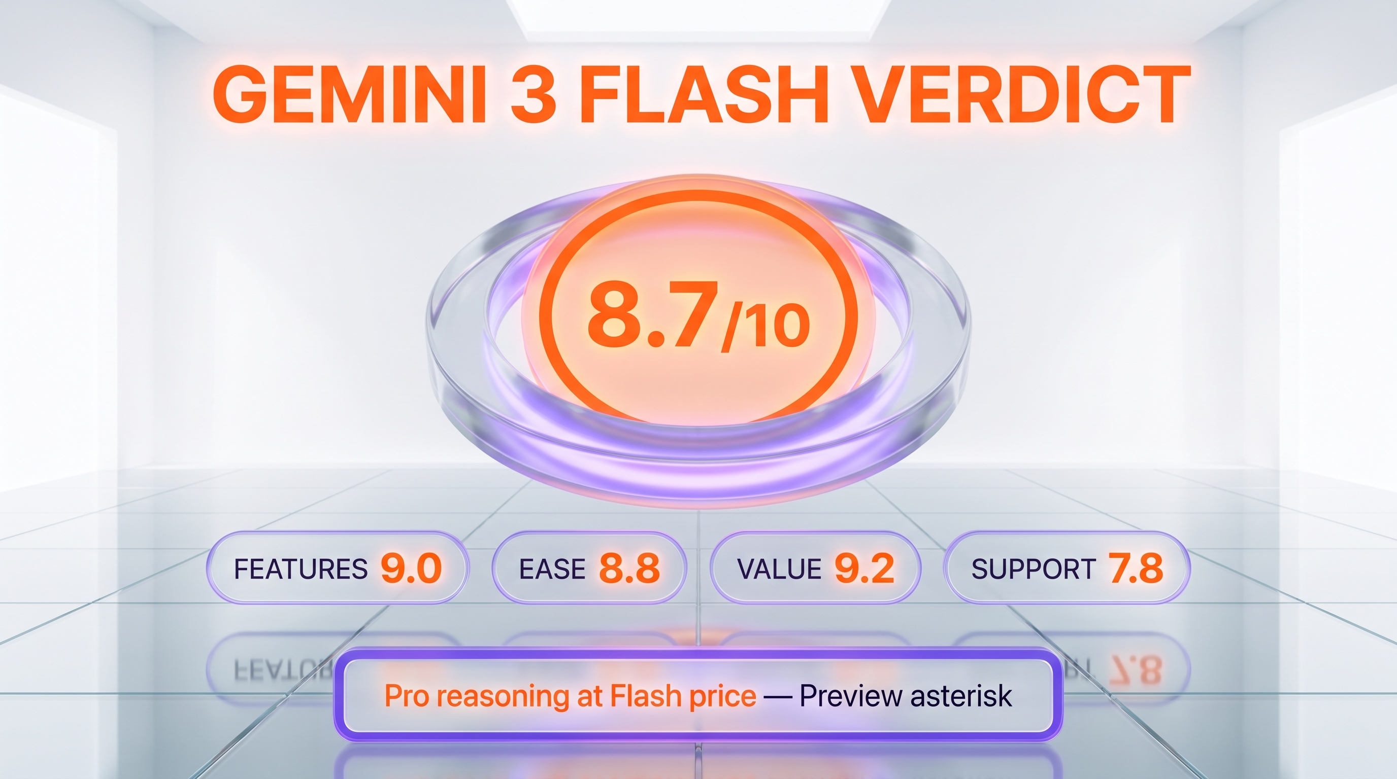Gemini 3 Flash final verdict — 8.7/10, fast tier benchmark for 2026