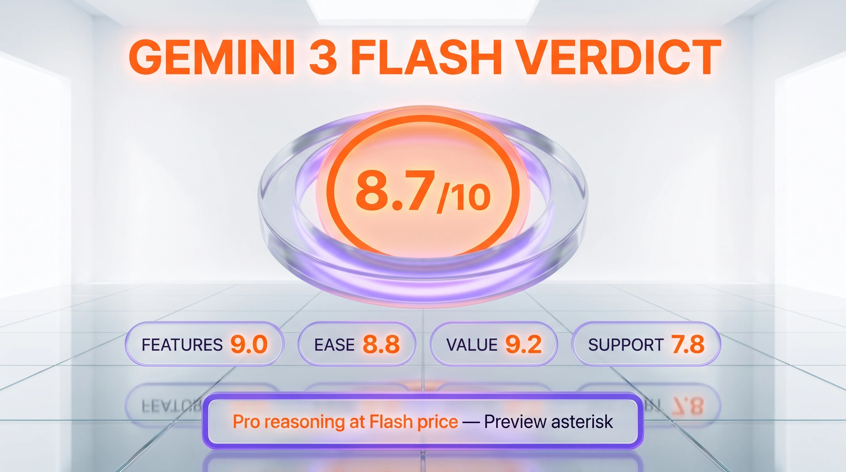 Gemini 3 Flash final verdict — 8.7 out of 10, fast tier benchmark for 2026