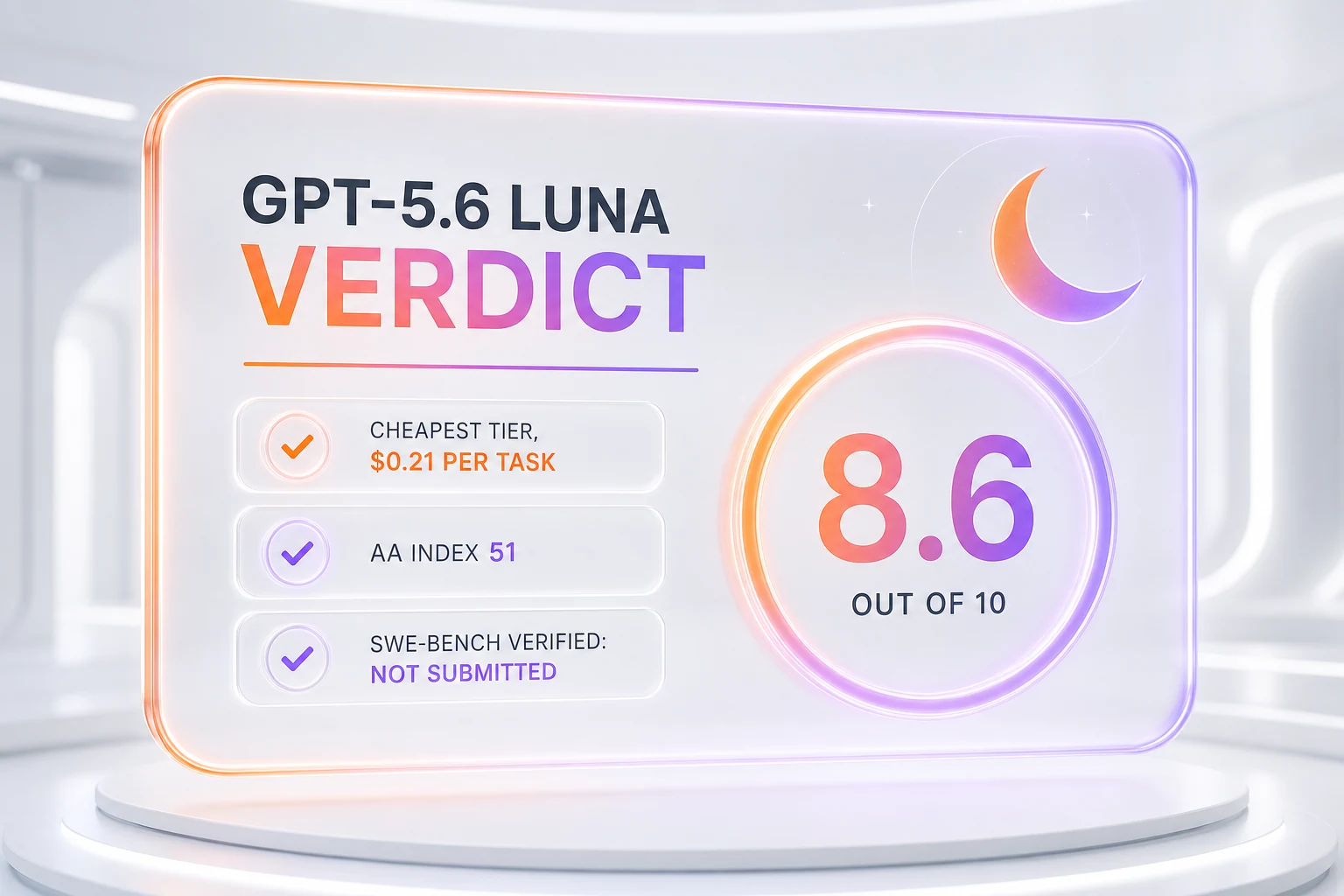 GPT-5.6 Luna verdict — 8.6 out of 10, the fastest and cheapest GPT-5.6 tier, with an honest reasoning ceiling