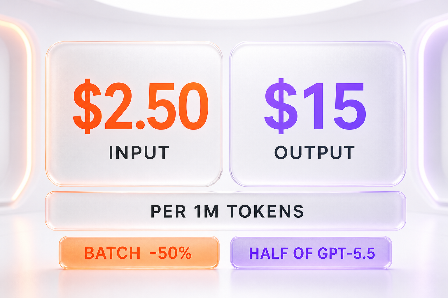 GPT-5.6 Terra pricing — 2.50 dollars input and 15 dollars output per million tokens, half of GPT-5.5