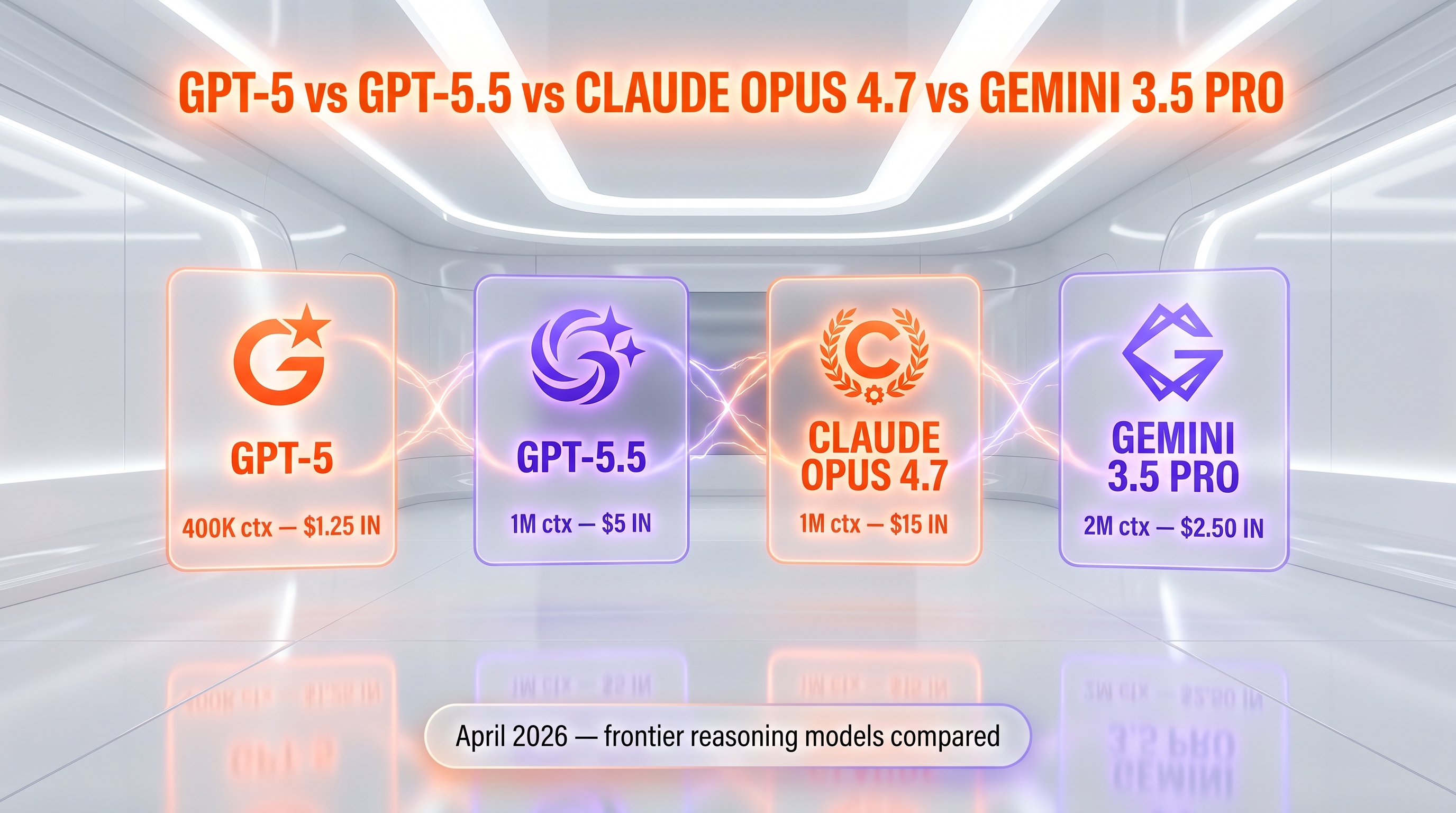 GPT-5 vs GPT-5.5 vs Claude Opus 4.7 vs Gemini 3.5 Pro comparison table