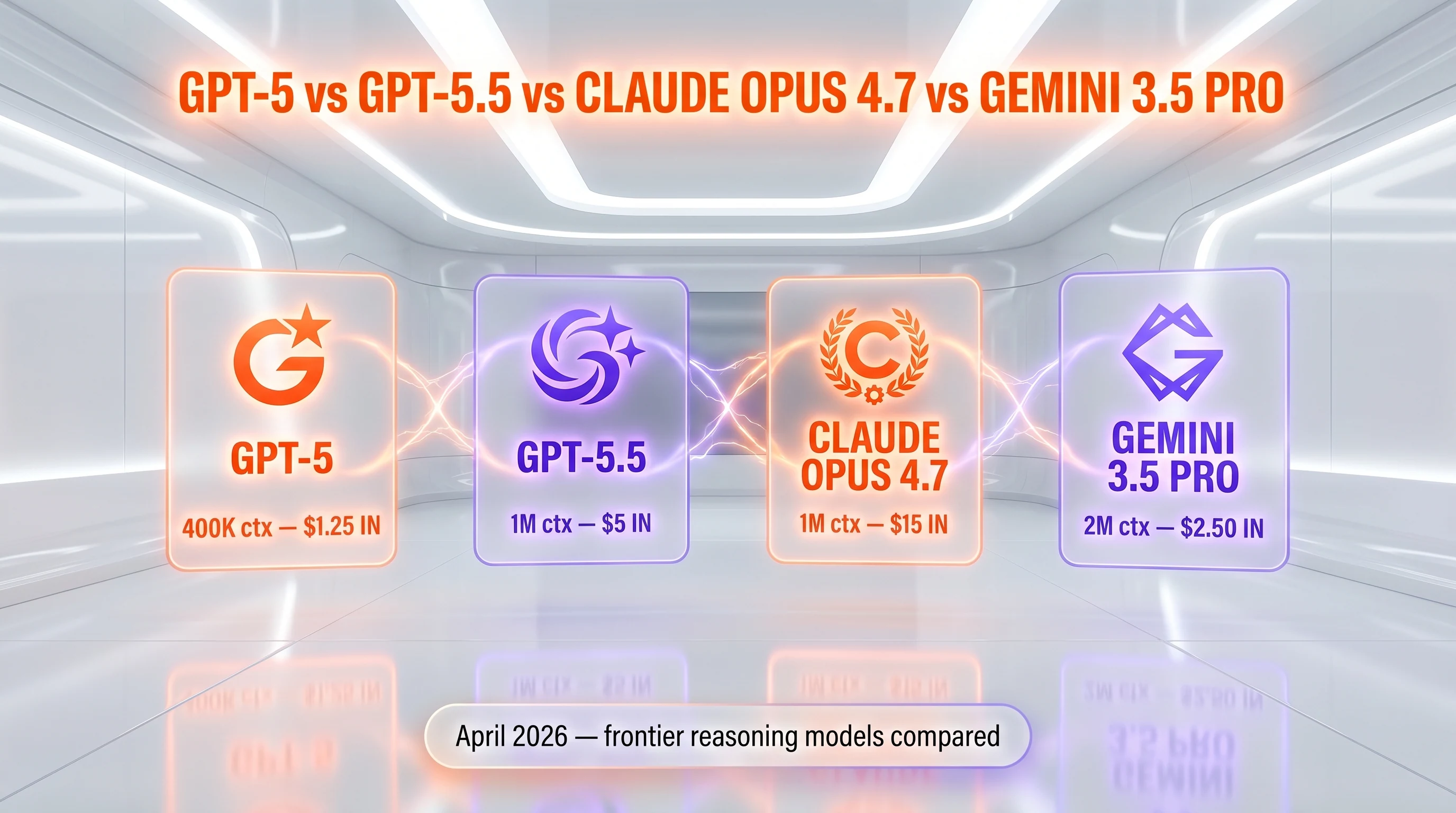 GPT-5 vs GPT-5.5 vs Claude Opus 4.7 vs Gemini 3.5 Pro comparison table