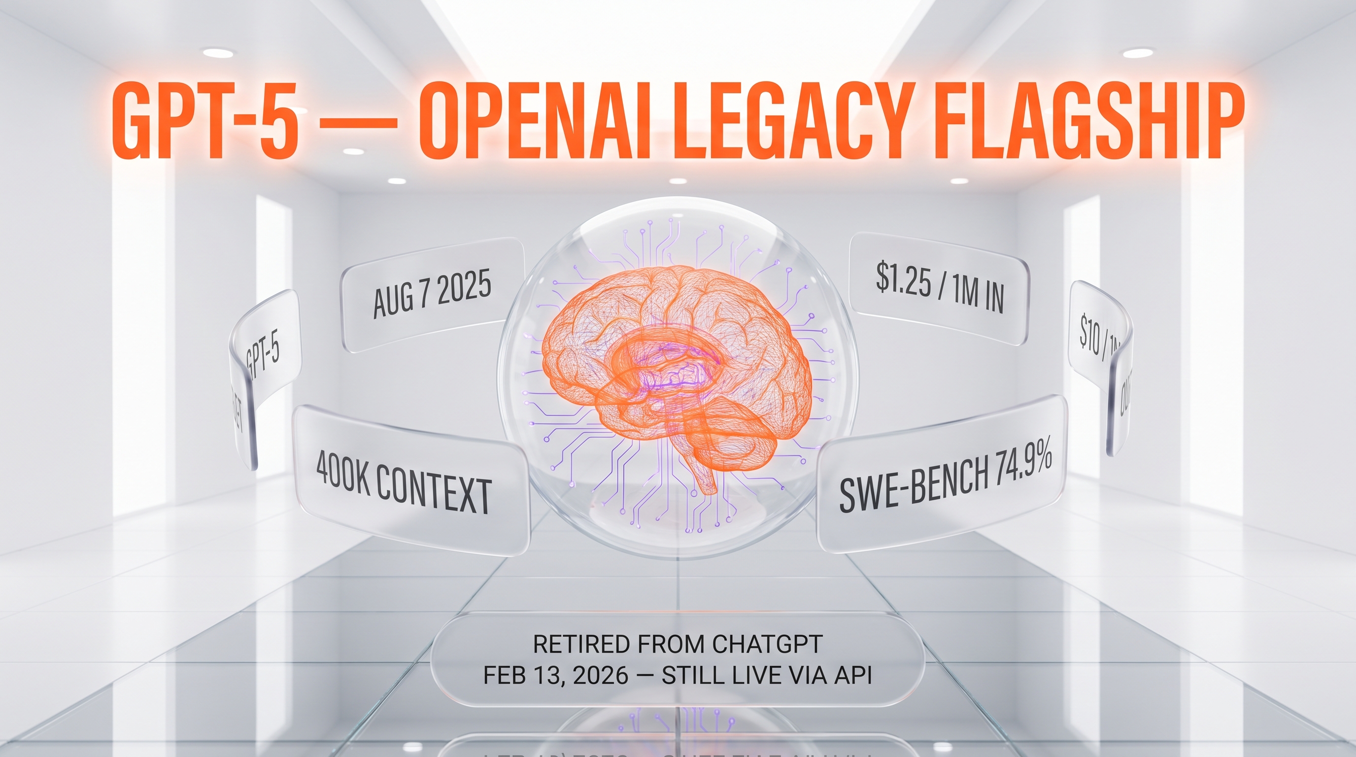 GPT-5 review — 7.2/10, OpenAI legacy flagship <a href=
