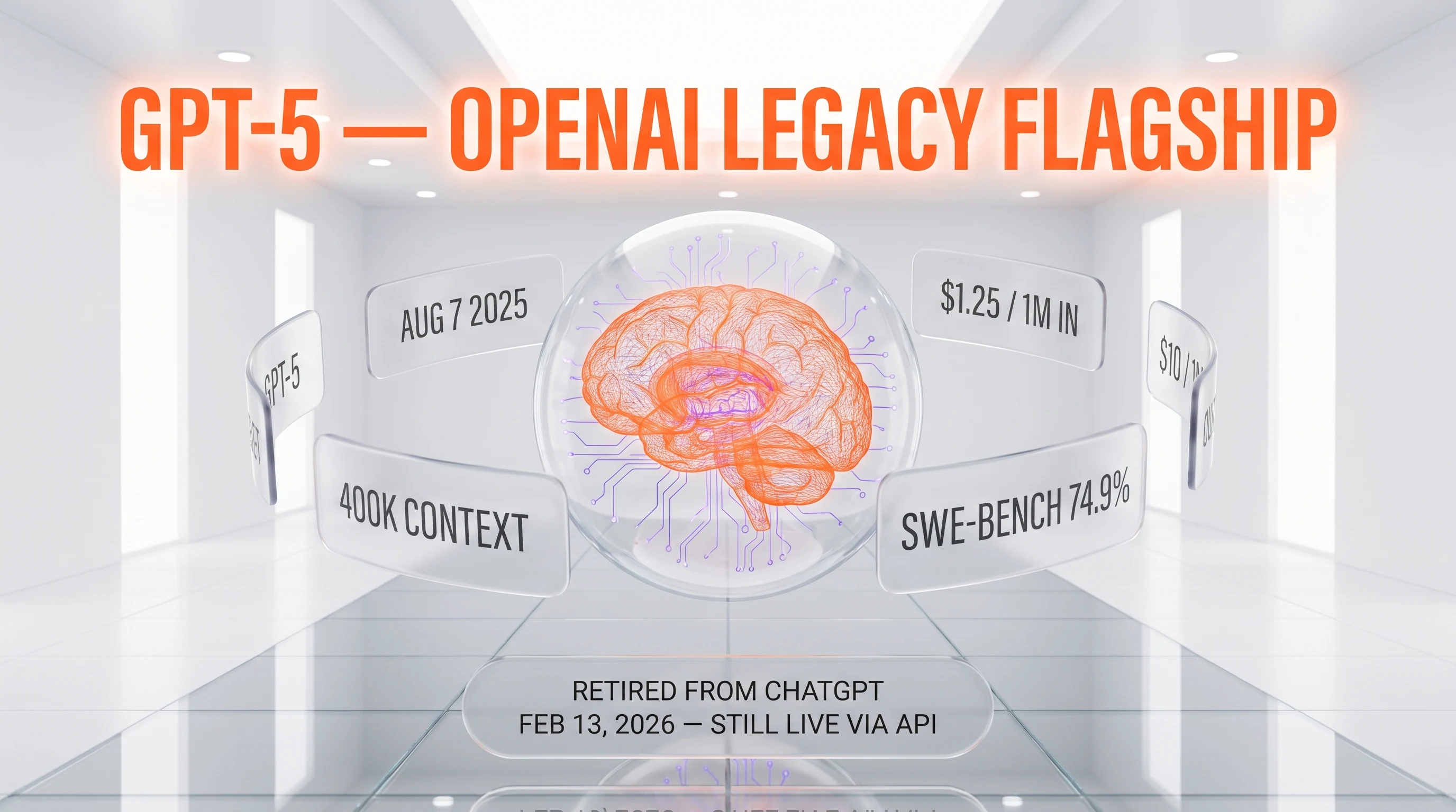 GPT-5 review — 7.2 out of 10, OpenAI legacy flagship <a href=