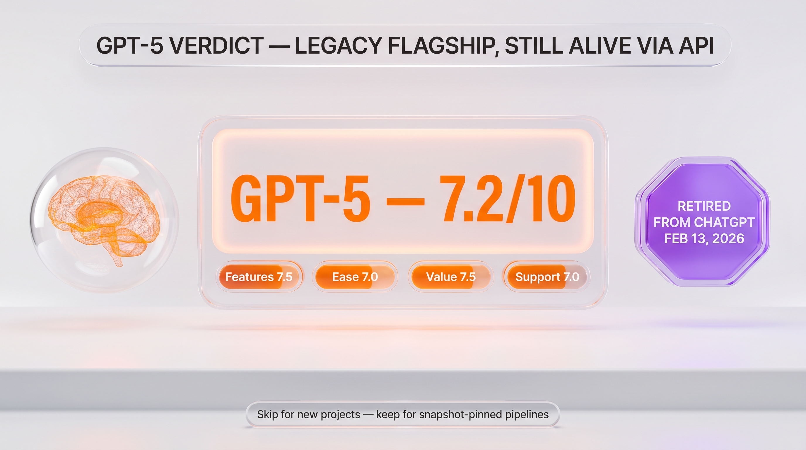 GPT-5 verdict — 7.2/10, legacy flagship LLM, retired from ChatGPT, still live via API