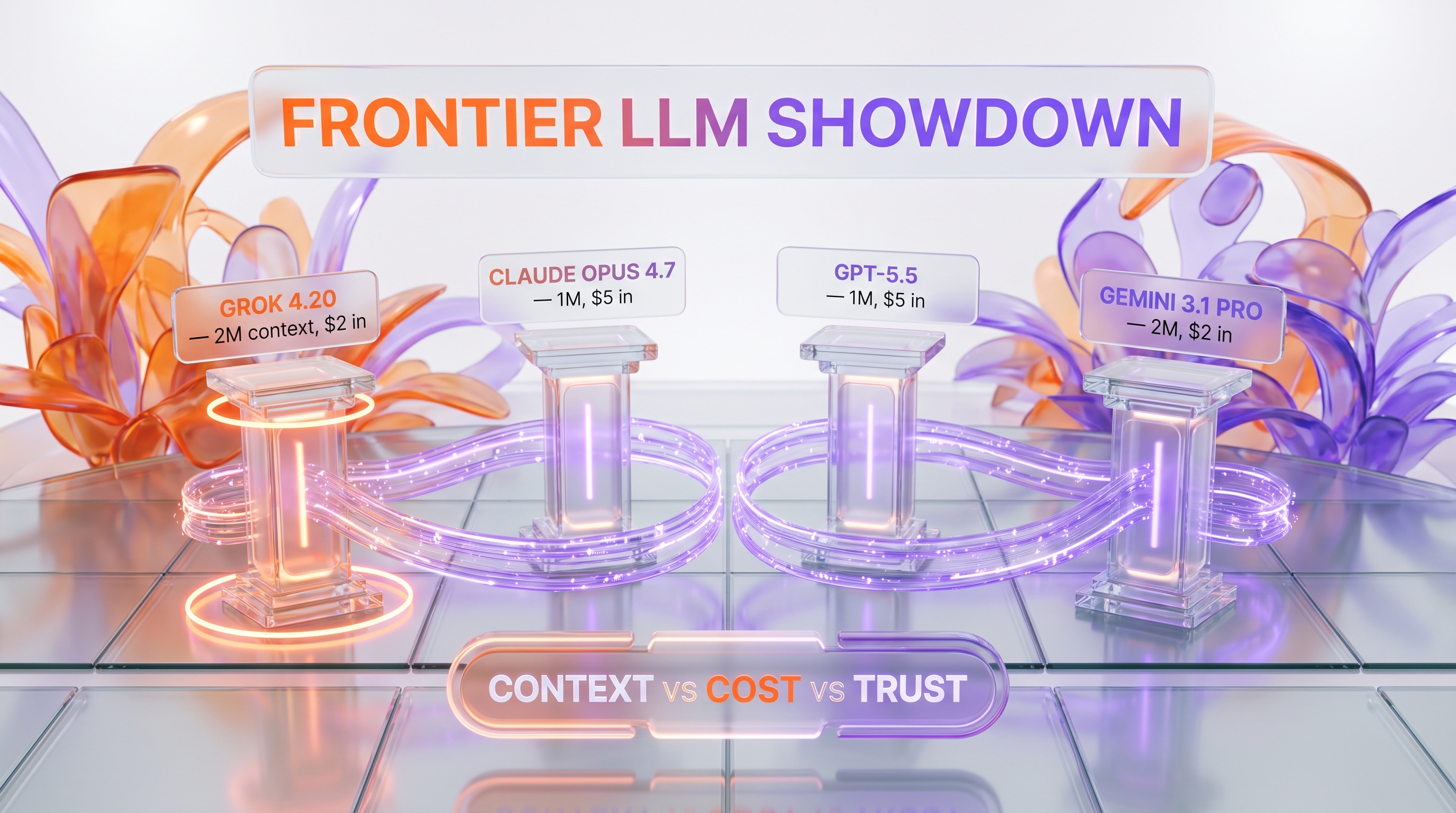 Grok 4.20 vs Claude Opus 4.7 vs GPT-5.5 vs Gemini 3.1 Pro Preview comparison