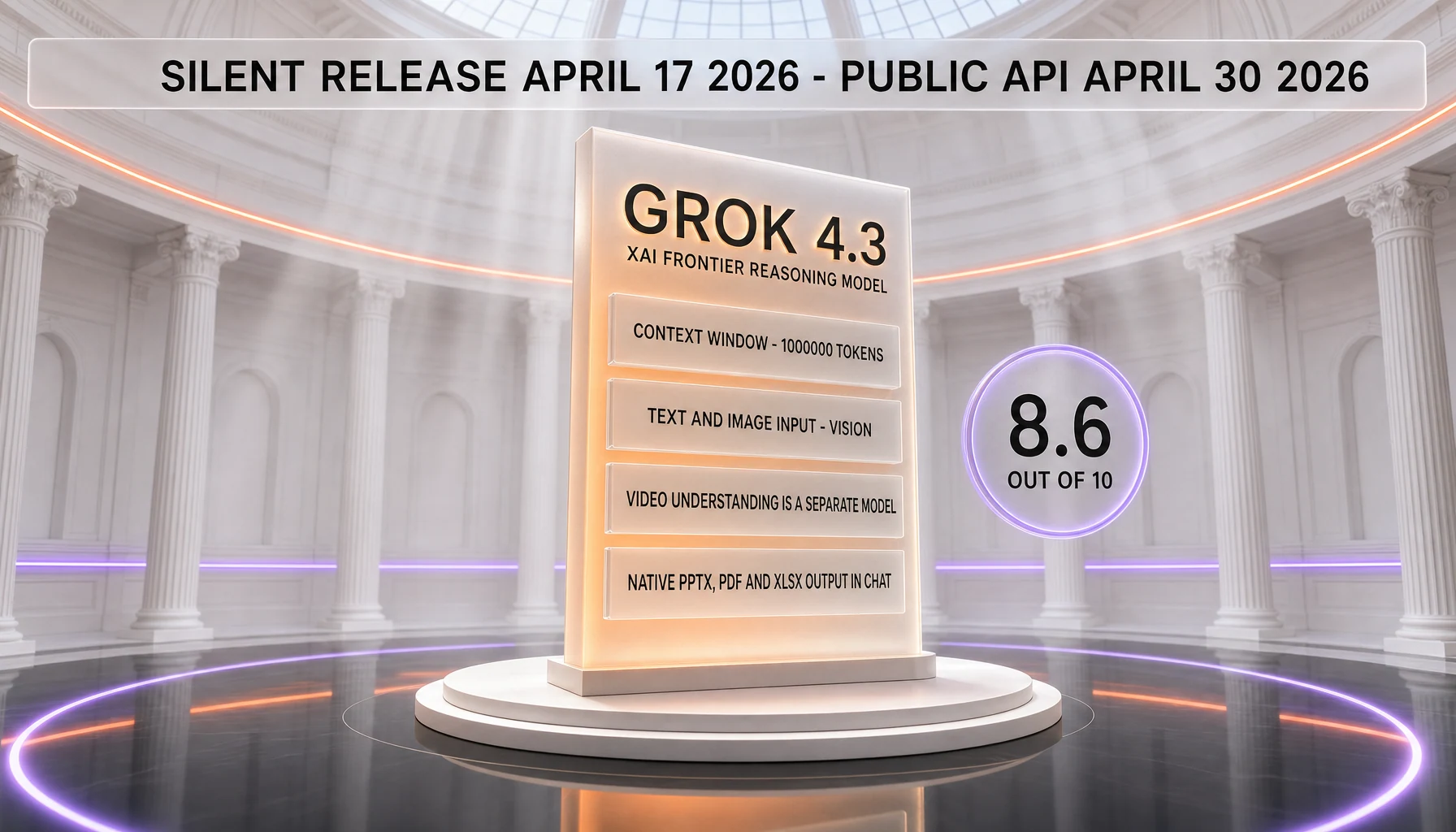 Grok 4.3 review cover — xAI frontier reasoning model, silent release April 17, 2026 and public API April 30, 2026, with a 1,000,000-token context window, text and image input, video understanding handled by a separate model, and native PPTX, PDF and XLSX output in chat, scored 8.6 out of 10