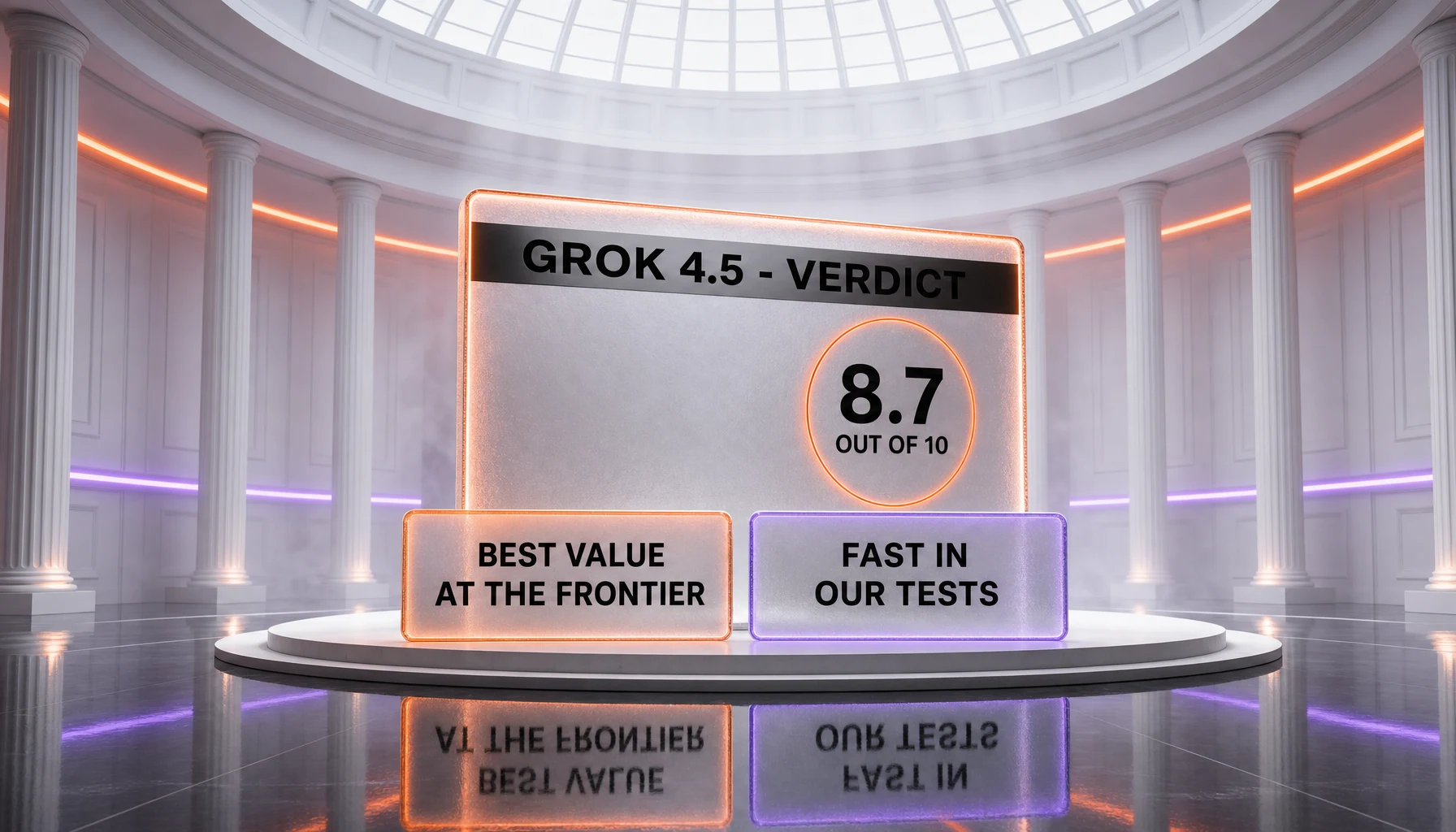 Grok 4.5 verdict card — scored 8.7 out of 10, with badges reading best value at the frontier and fast in our tests