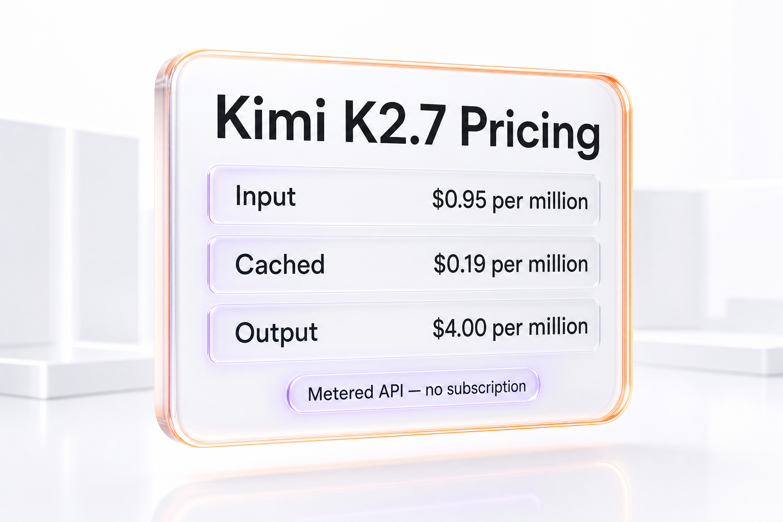 Kimi K2.7 metered API pricing — 0.95 dollars per million input tokens, 0.19 cached, 4.00 output, glassmorphism pricing card