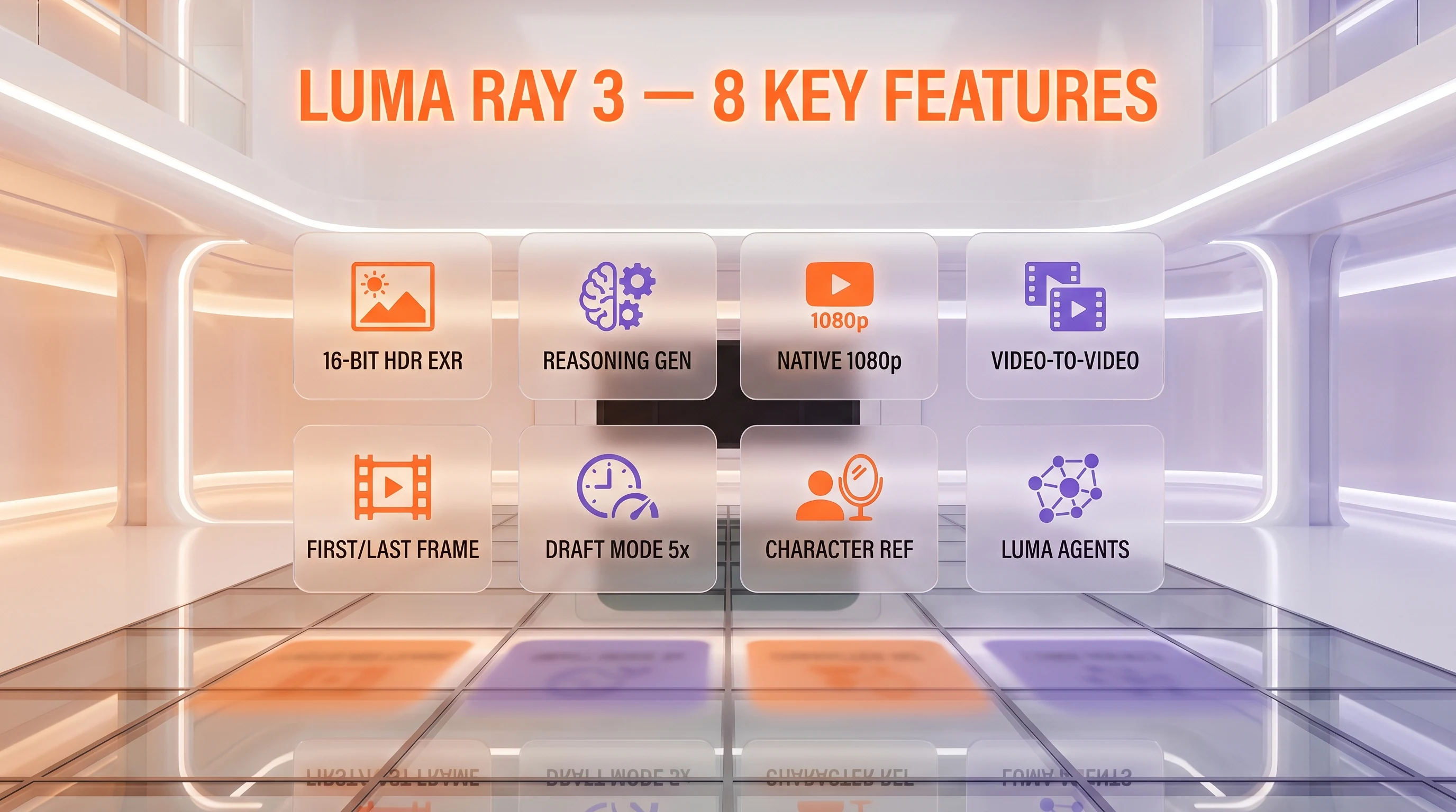 Luma Ray 3 features — HDR EXR pipeline, reasoning generation, video-to-video, draft mode, keyframes