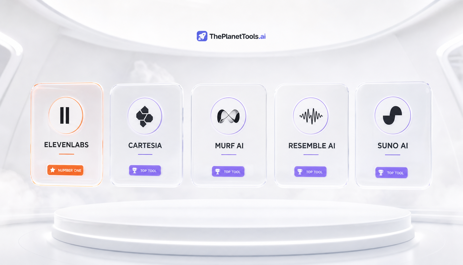 Play.ht alternatives 2026 — ElevenLabs, Cartesia, Murf AI, Resemble AI, Suno AI compared