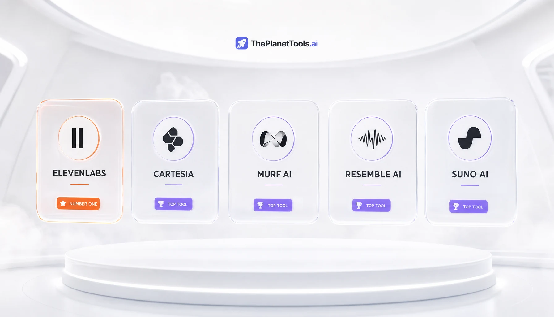 Play.ht alternatives 2026 — ElevenLabs, Cartesia, Murf AI, Resemble AI, Suno AI compared