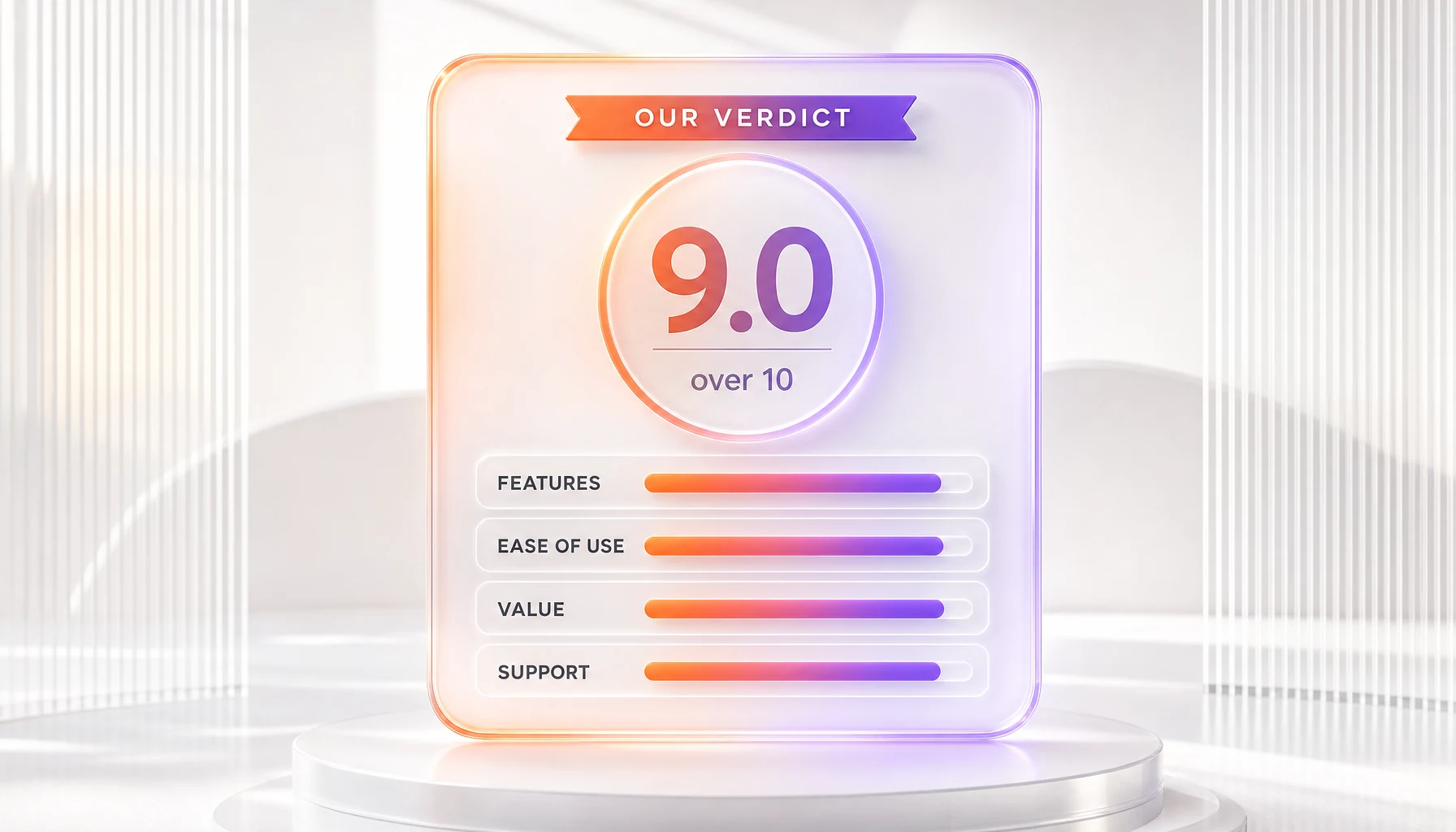 Reve 2.0 final verdict scorecard: 9.0 out of 10 with sub-scores for features, ease of use, value, and support