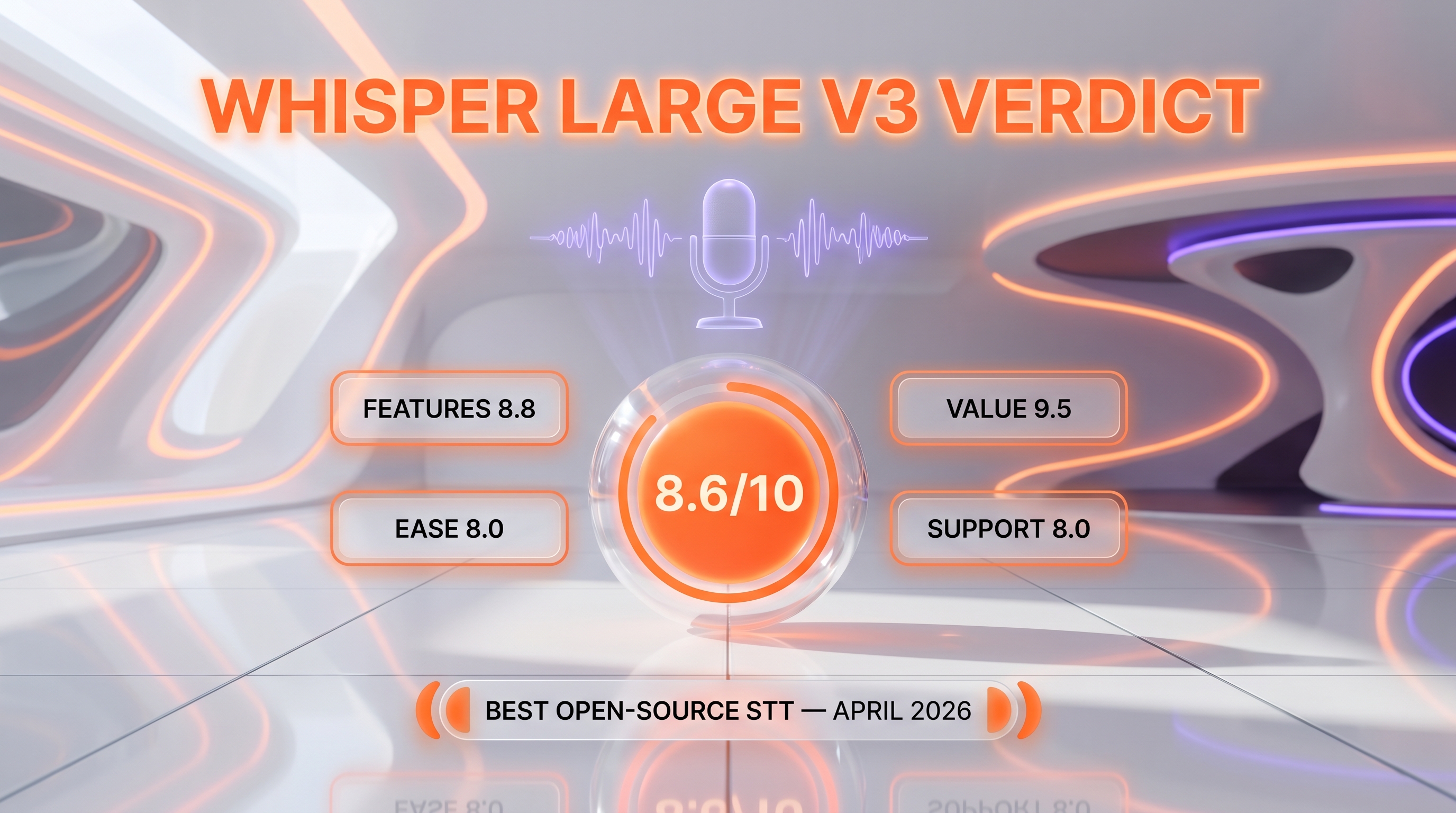 Whisper Large v3 final verdict — 8.6/10, best open-source STT in 2026